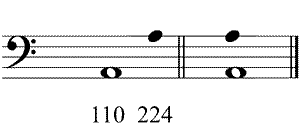 Partitura intervalos de octava desafinados